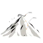 Lab Newsletter — September 8, 2026: Climbing the Fitness Landscape